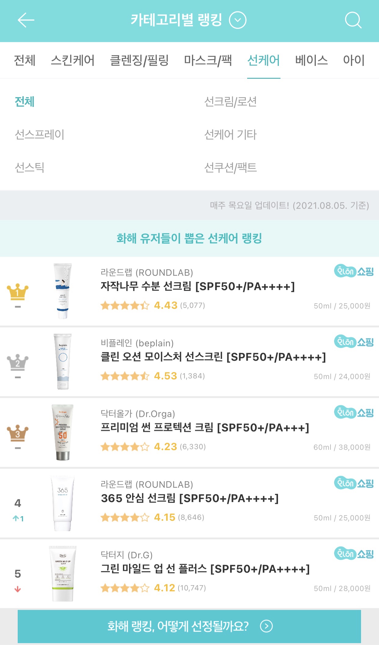 화해(ファへ)の선캐어(日焼け対策)のランキングページ